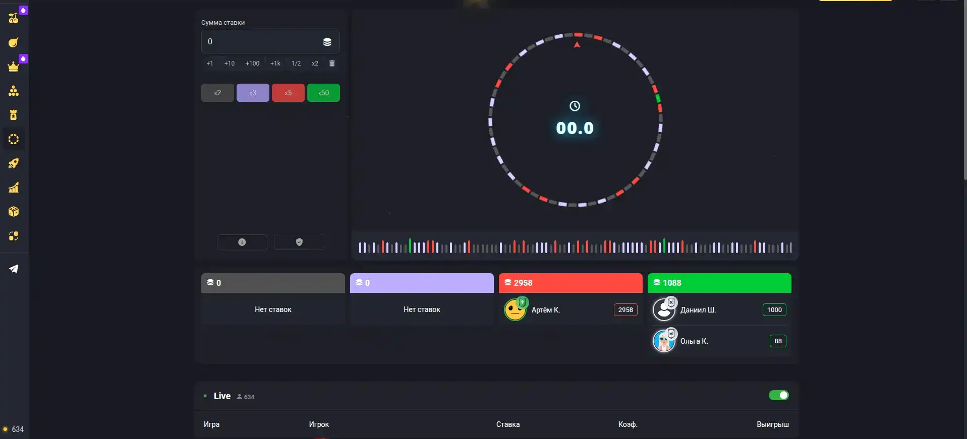 Игровые автоматы на мобильном телефоне